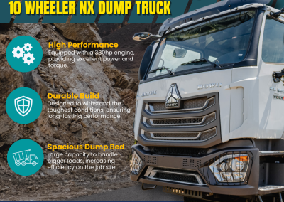 Howo-NX-380-Dumptruck